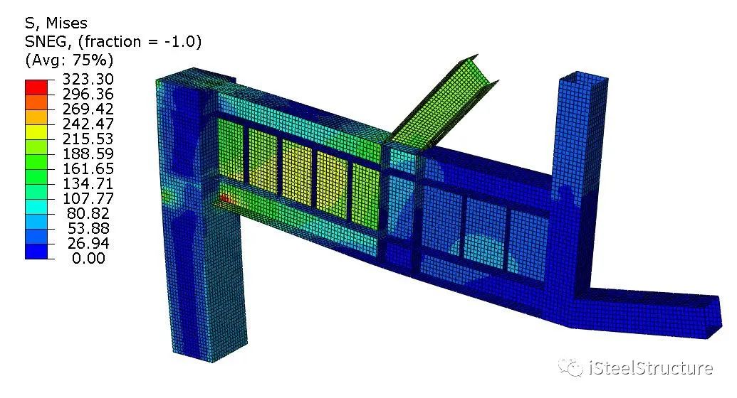 iSteelStructure｜结构部件有限元精细模型建模案例合集 2023年版的图26